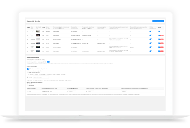 会员权益自定义