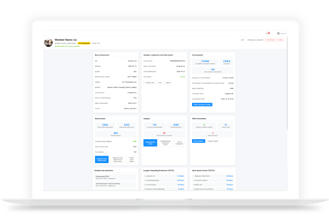 会员画像与数据分析